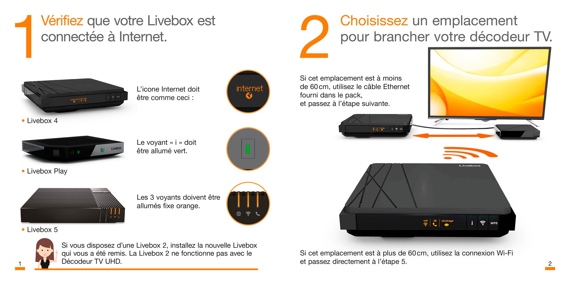 Double page guide Decodeur pour la marque Orange