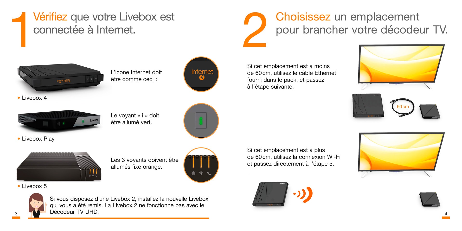 Double page guide Decodeur pour la marque Orange